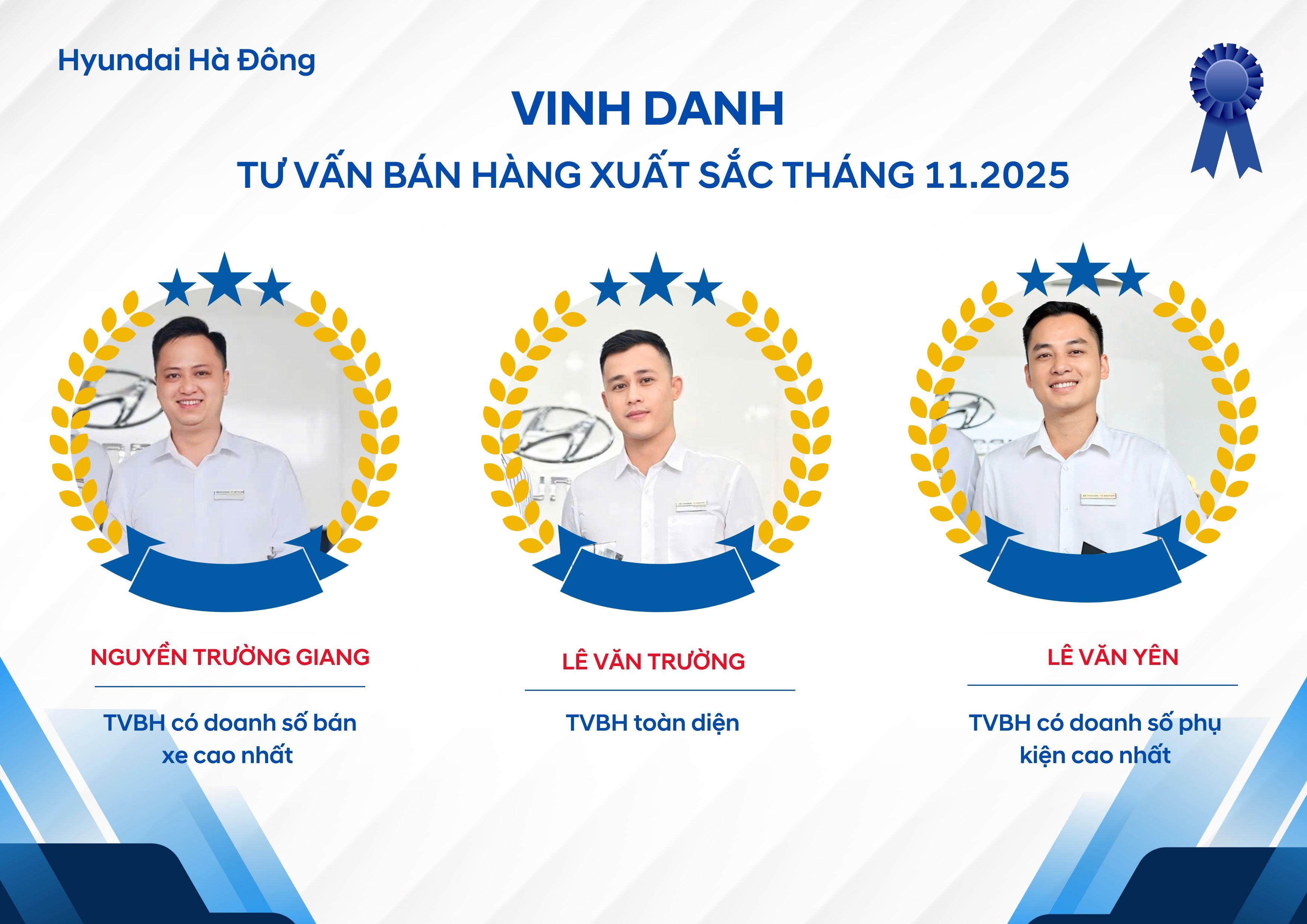 Vinh danh tư vấn b&aacute;n h&agrave;ng xuất sắc th&aacute;ng 11.2025